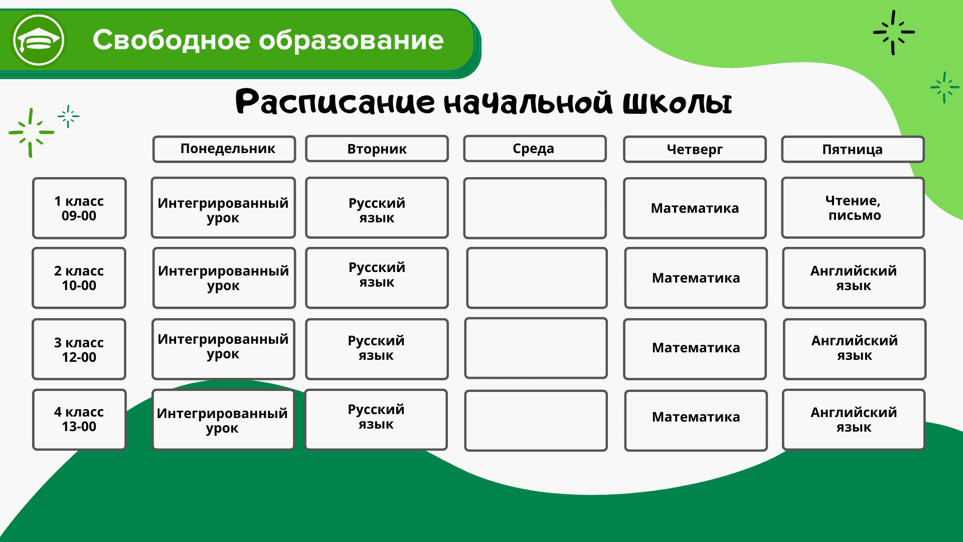 Онлайн-школа 3 класс - дистанционное обучение для школьников